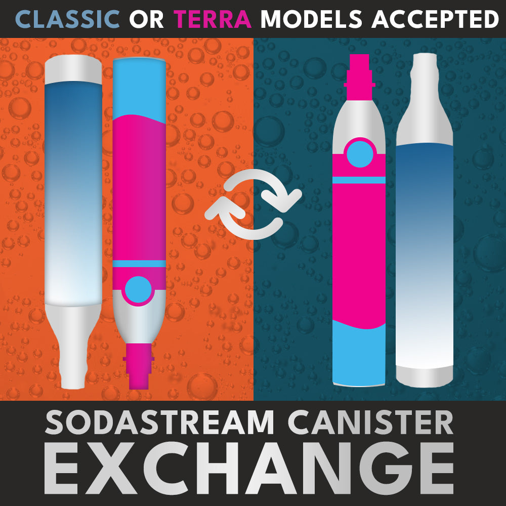 Sodastream - Carbonator Exchange – Bitter & Esters